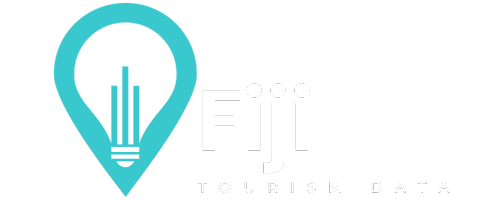 tourism fiji statistics